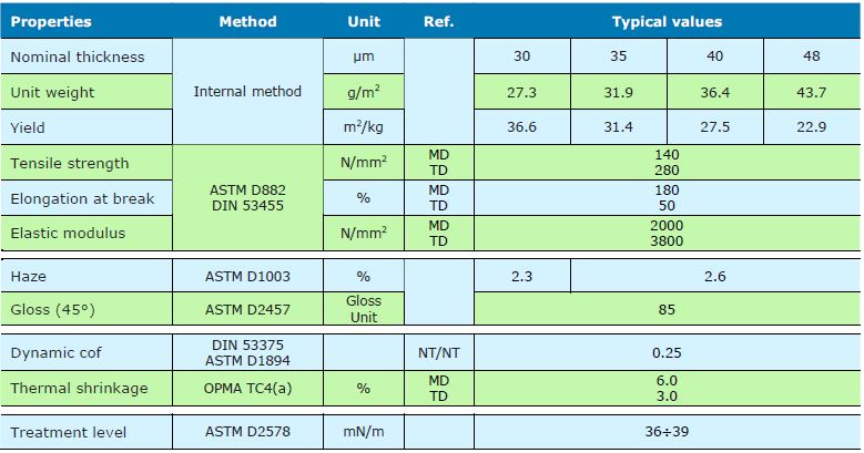 PP Label transparent.JPG