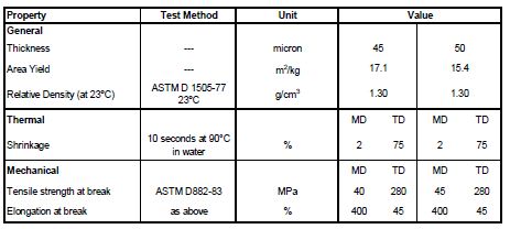 PET-Schrumpfschlauch
